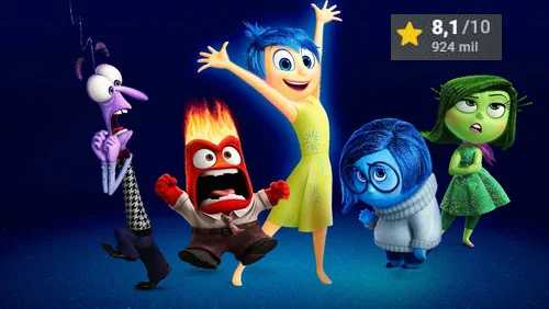 Divertida Mente (2015) Inside Out