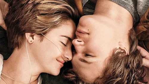 A Culpa é das Estrelas (2014) The Fault in Our Stars